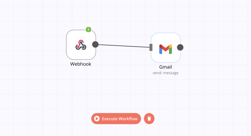 n8n workflow