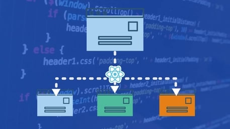 Understanding React Router