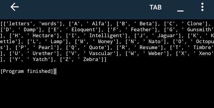 How to use Python Csv Module to analyse Csv Files - DEV Community
