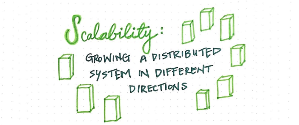 Cover image for Scalability: Growing a System in Different Directions