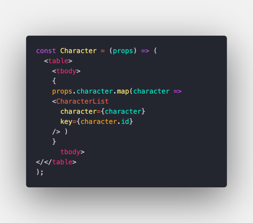 loop over data