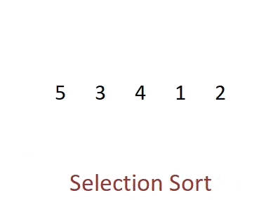 Selection sort