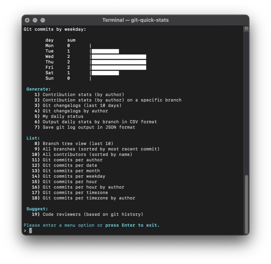 commitsByWeekdayScreenshot