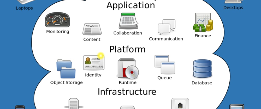 The Api Gateway Pattern Versus The Direct Client To Microservice Communication Microsoft Docs