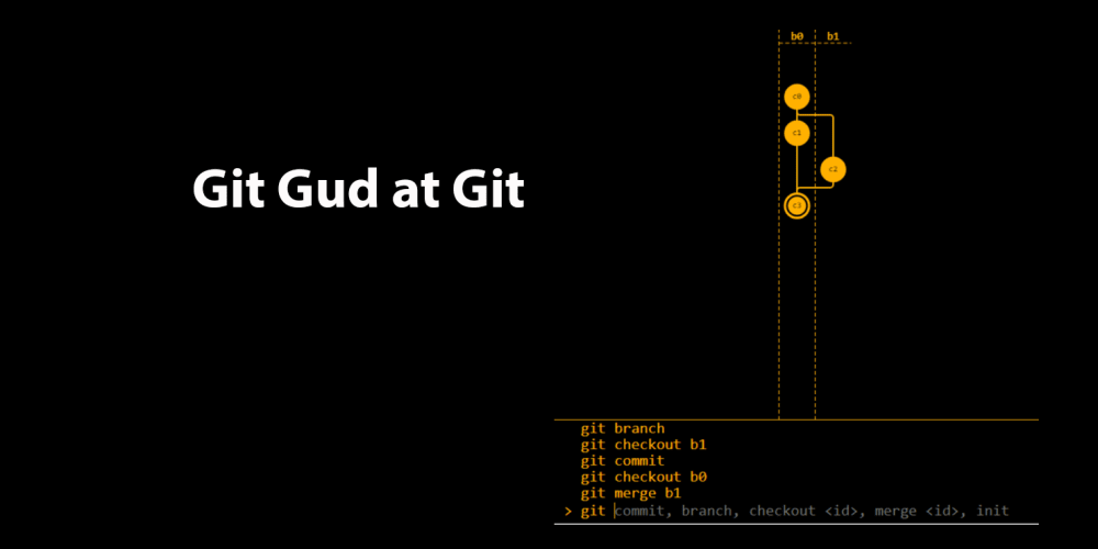 Gitgud Thepruld GIF - Gitgud Thepruld Git - Discover & Share GIFs