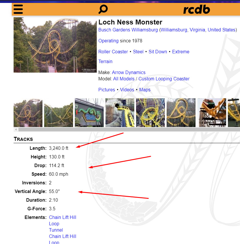 Solved The Roller Coaster DataBase ( rcdb,com) contains