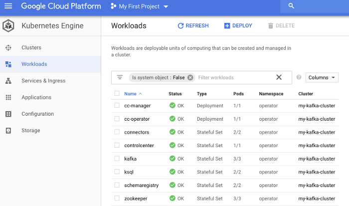 Kubernetes Workloads on GCP