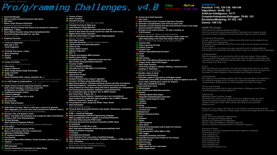 sentence generator algorithm