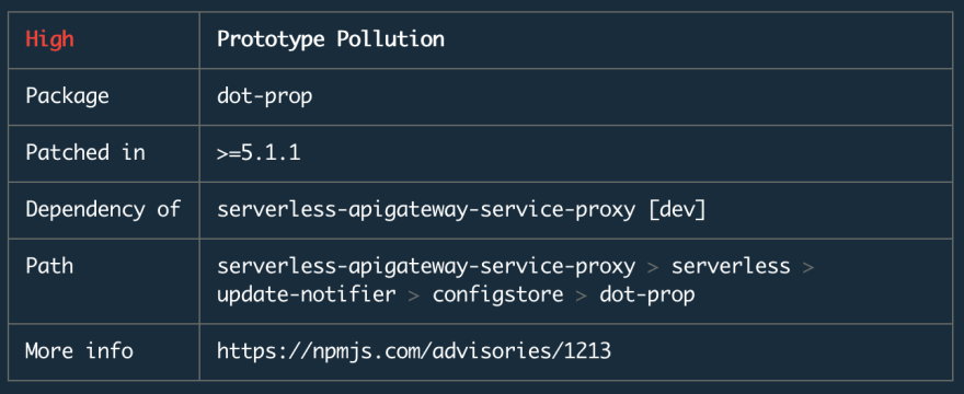 NPM Audit issue