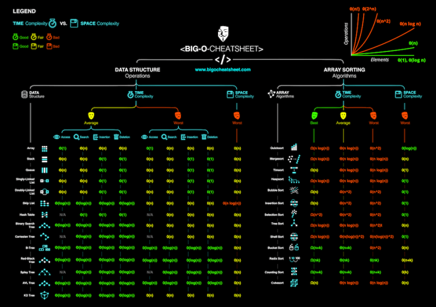 python cheat sheet wallpaper