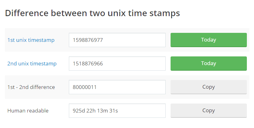 Unix Time Converter Unix Time Stamp Converter DEV Community