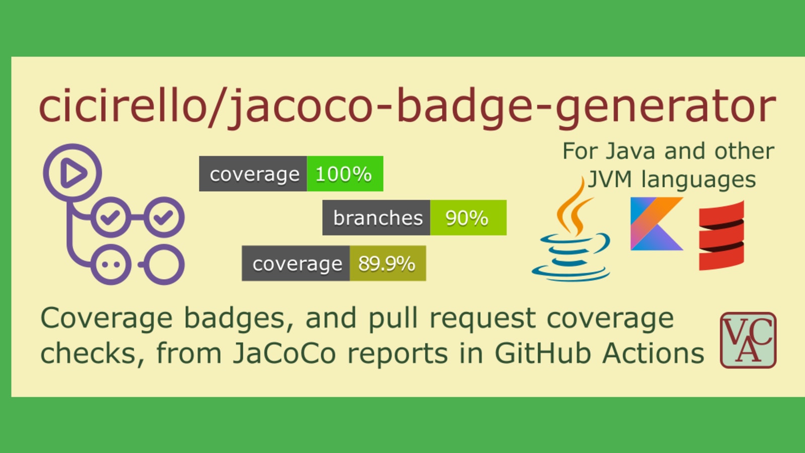The jacoco-badge-generator Action is also available as a CLI tool from PyPI - DEV Community