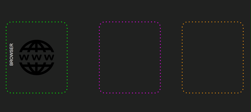How Service Workers work — By blarz<br> 