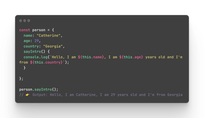 The this in a method