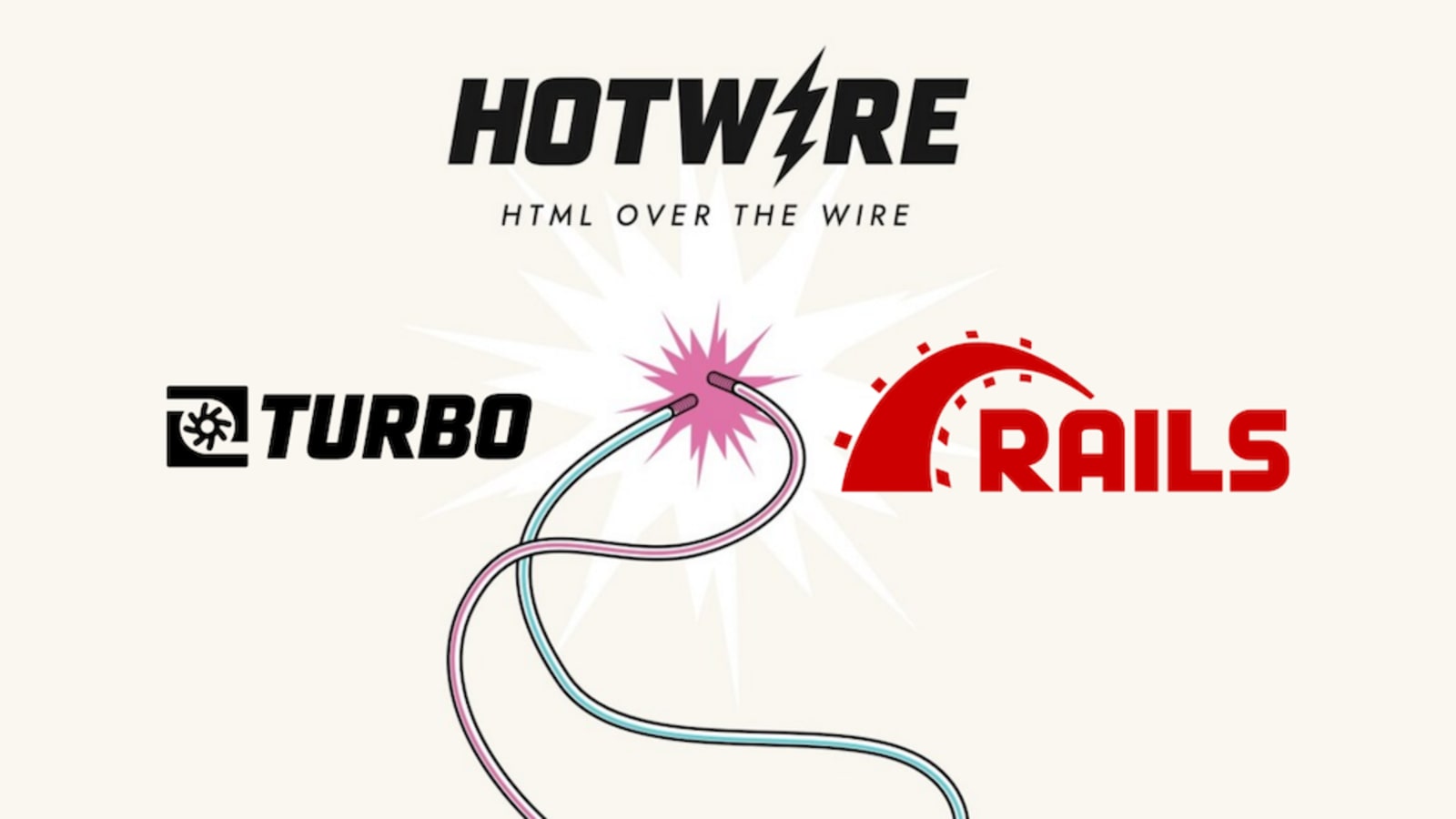 Load More Pagination in Rails with Hotwire Turbo Streams - DEV Community