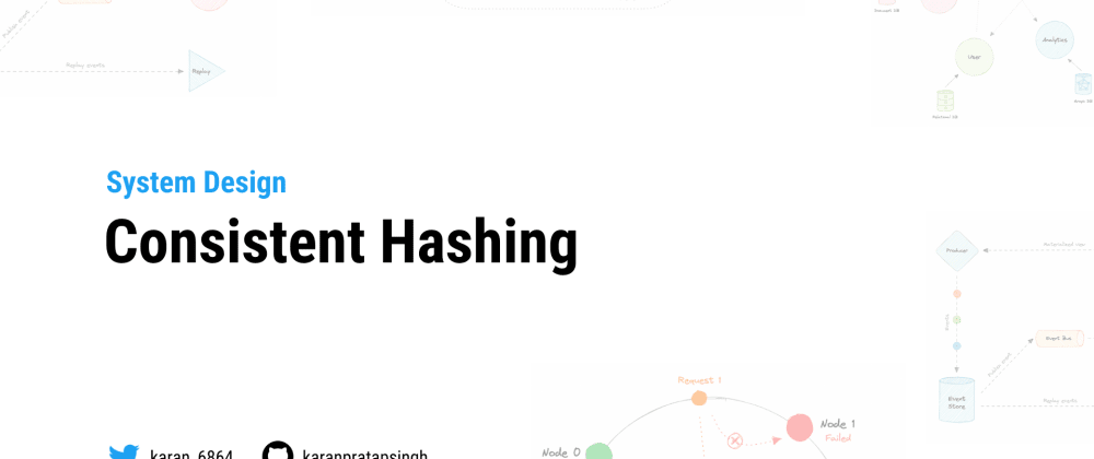 Cover image for System Design: Consistent Hashing