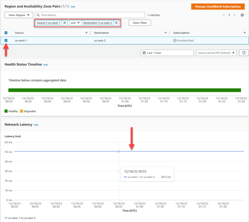 Latency Metric