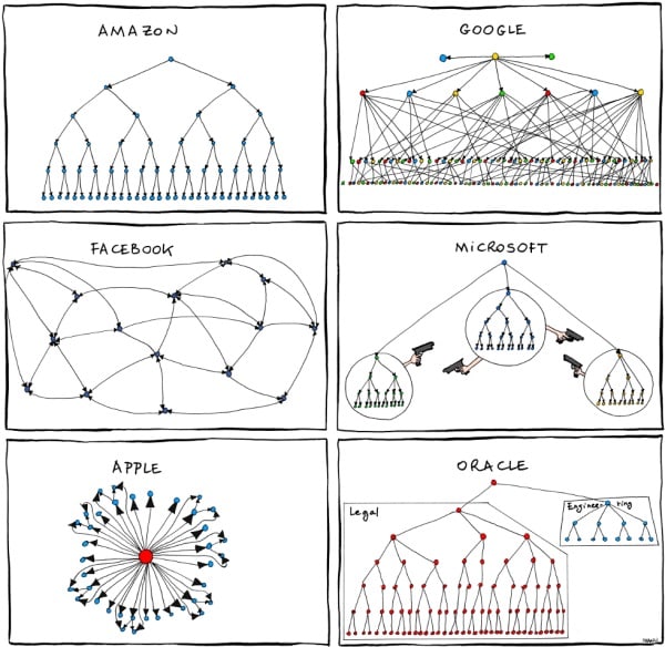 infographic