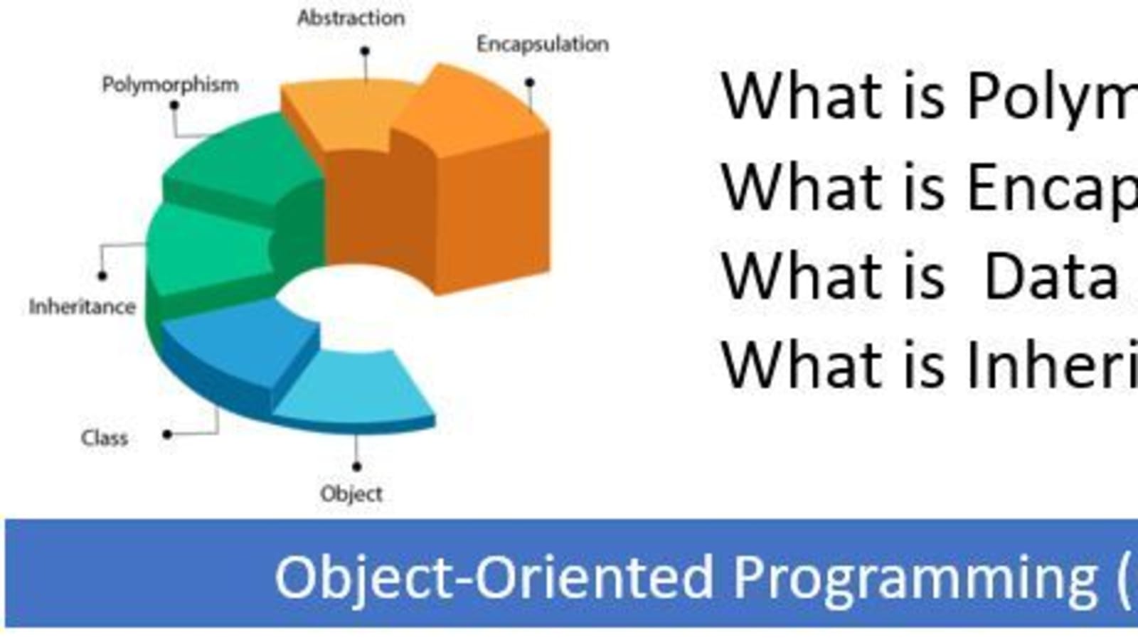 Python OOPs Concepts (Python Classes, Objects and Inheritance)