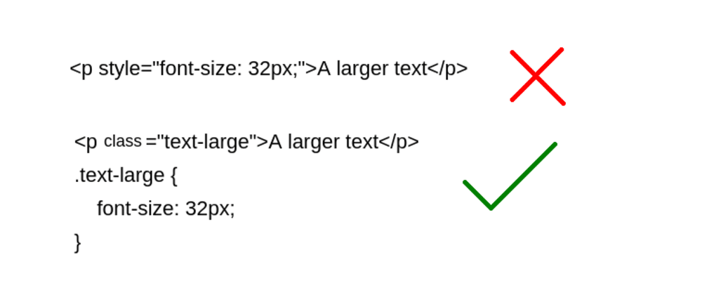 Cover image for Avoid using inline css styles