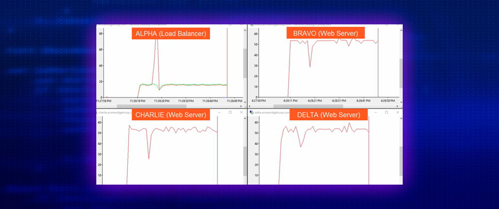 Cover image for Load Testing Your Web Server