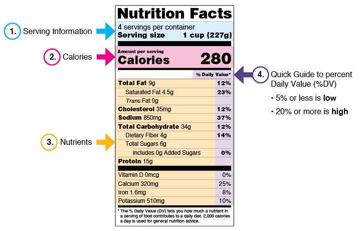 Sample Label for Frozen Lasagna