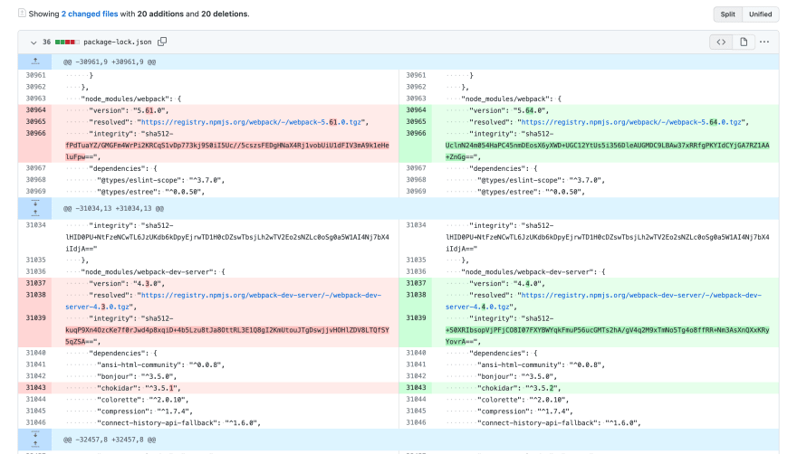 Refined GitHub