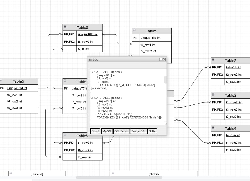 sql export example