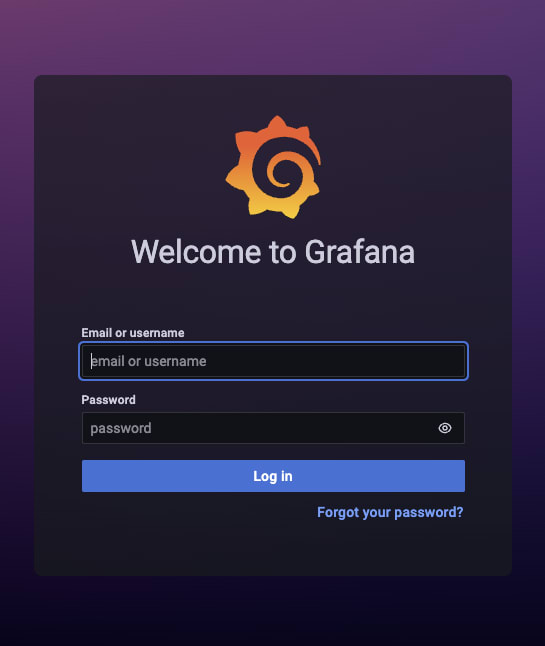 Monitoring EKS cluster with Prometheus and Grafana - DEV Community