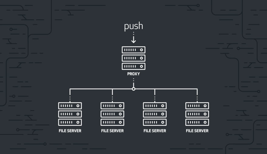 spokes-diagram.jpg