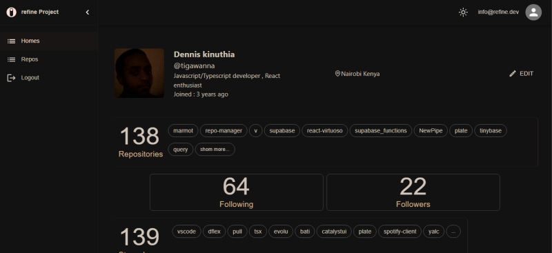 repo manager homepage