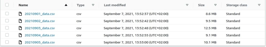 S3 Input files