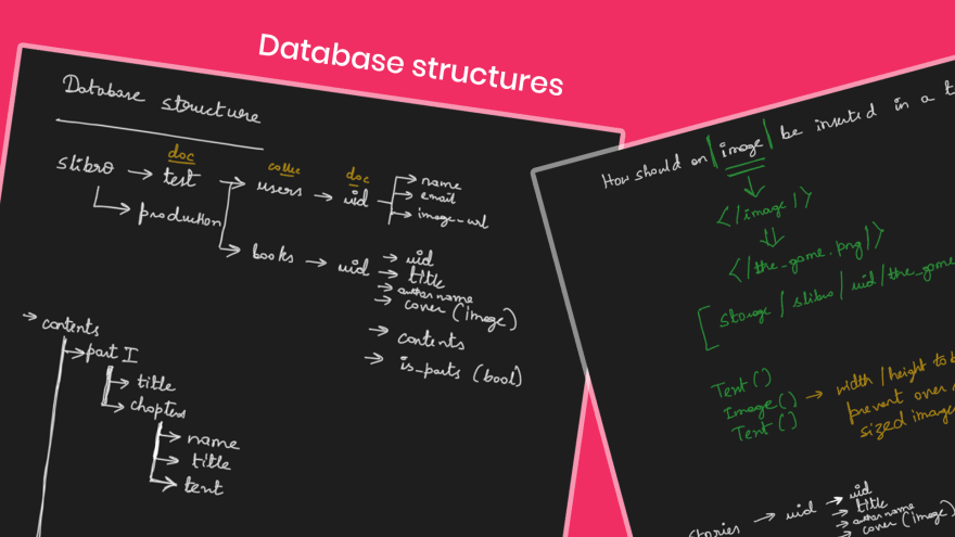 Database Structures