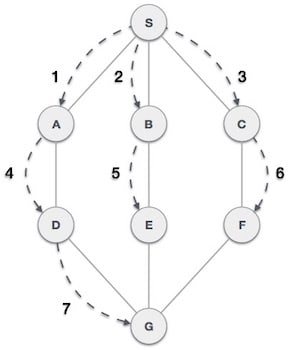 Alt Text