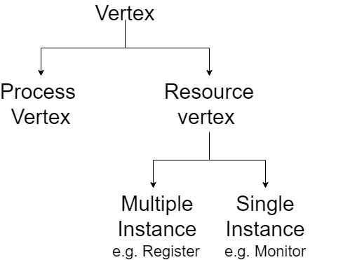 Untitled Diagram.png