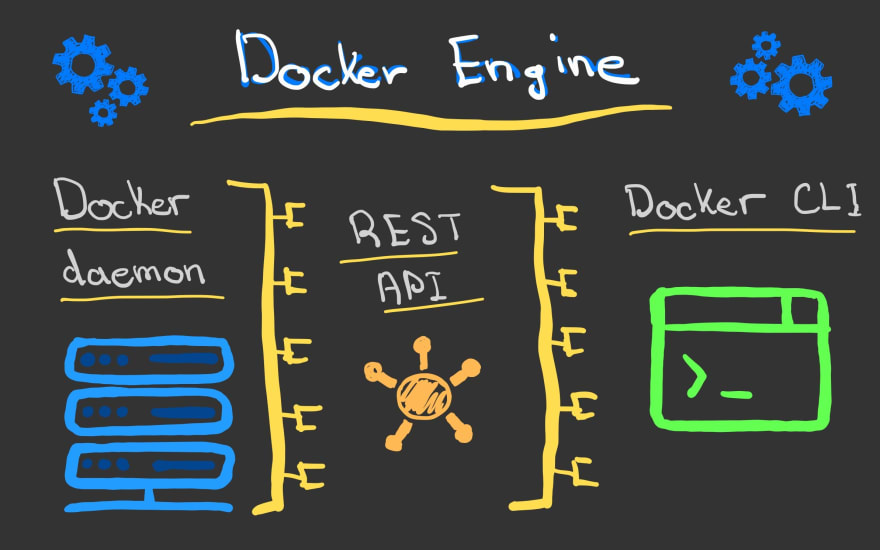 brew install docker engine