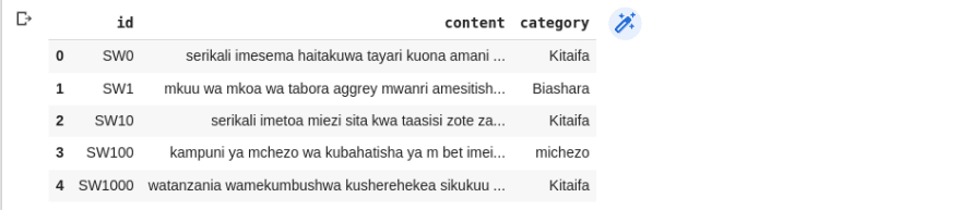 https://blog.neurotech.africa/content/images/2022/02/clean_text.png