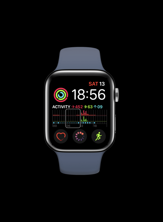 apple watchface: date on top, underneath activity rings and time, under that total activity stats and activity breakdown by hour