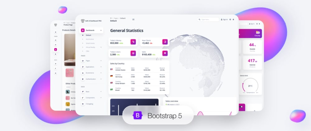 Meet the most Complex & Innovative Admin from Creative Tim