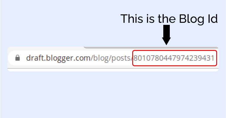 Identify Blog Id