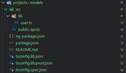 Folder structure of the models library