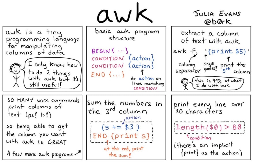 Awk - useful language - DEV