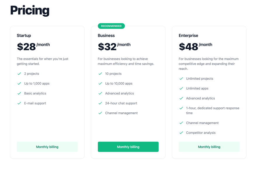Pricing table with startup, business, and enterprise levels