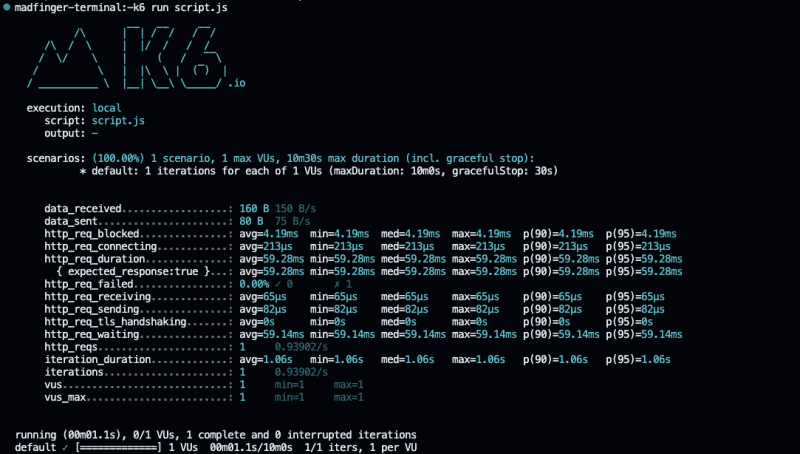 Image node