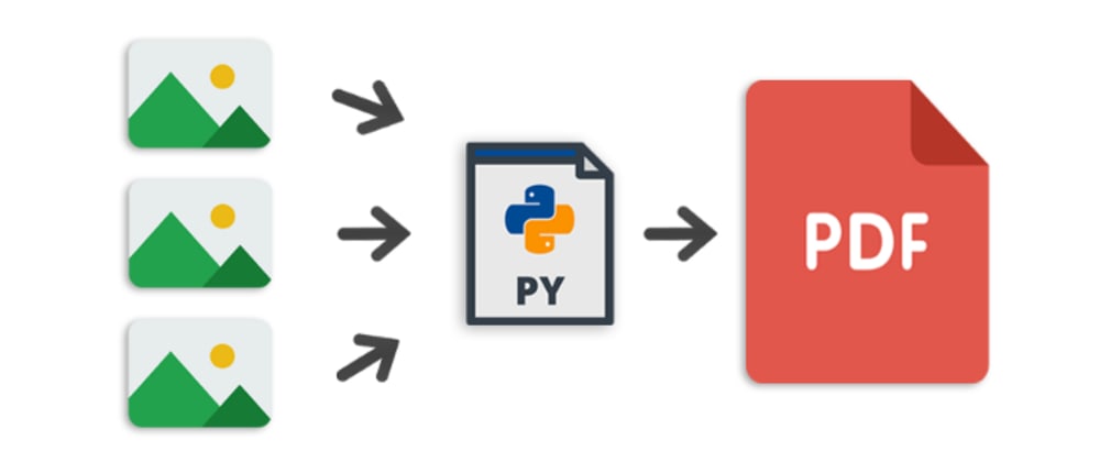 python pdf creator