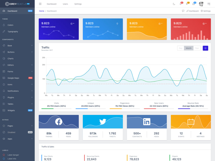 30 Free React dashboard templates and themes DEV Community