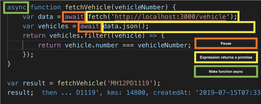 Async await function. Async await in js. Outside async function. Async function in js for Sleep.