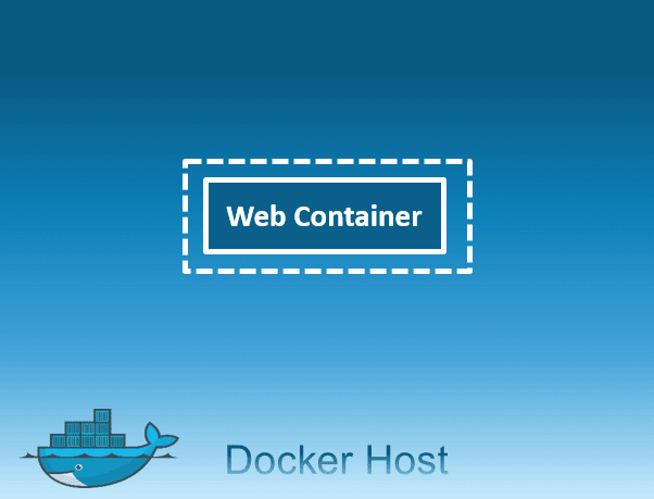 Docker network create