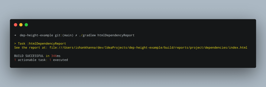 Mastering The Gradle Dependency Tree