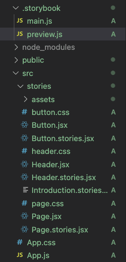 Initial scr folder structure of Storybook